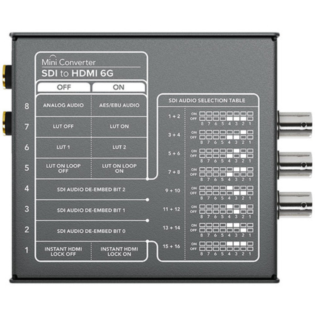 Blackmagic Design Mini Converter - SDI to HDMI 6G